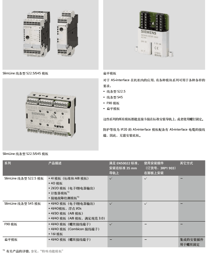 安全继电器常见问题